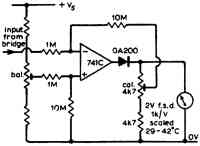 Схема установки нуля на выходе термометра  Схема установки нуля на выходе термометра