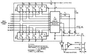  Цифровое дистанционное программирование таймера