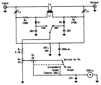 ВЧ-ваттметр ВЧ-ваттметр