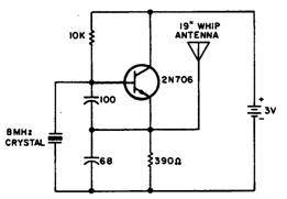 Передатчик малой мощности на 144 МГц Передатчик малой мощности на 144 МГц