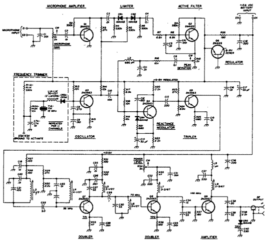 Схема ЧМ-возбудителя для диапазона 2 м