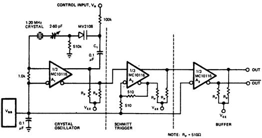 Точная дистанционная настройка генератора