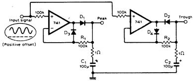 Детектор высшей и низшей точек амплитуды напряжения входного сигнала